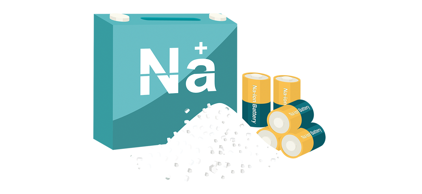 Sodium-ion Battery