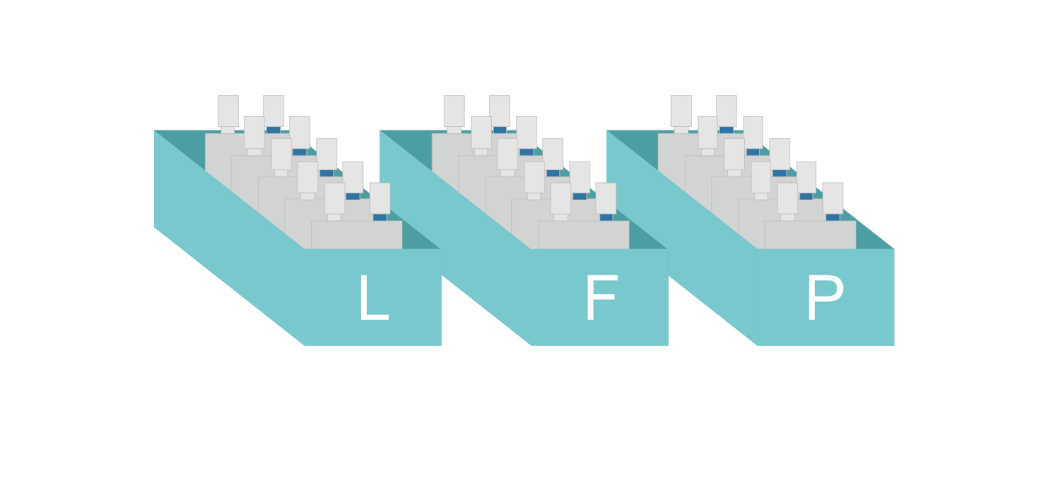 Forklift Li-ion Battery